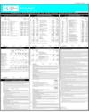 Telenor Bank Page 7