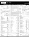 Telenor Bank Page 9