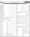 U Microfinance Bank Page 15