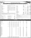 U Microfinance Bank Page 16