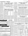 Commodities and Shipping ISB Page 9