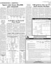 Commodities and Shipping ISB Page 9
