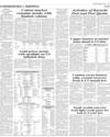 Commodities and Shipping Page 9