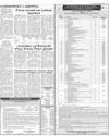 Commodities and Shipping ISB Page 9