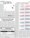Analyses and Comments Page 2