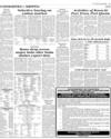 Commodities and Shipping ISB Page 9