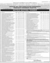 World Economy and Politics News Page 5