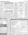 Commodities and Shipping Page 9