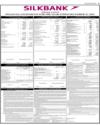 Silk Bank Balance Sheet Page 11