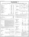 Silk Bank Balance Sheet Page 16