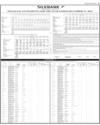 Silk Bank Balance Sheet Page 19