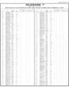 Silk Bank Balance Sheet Page 23