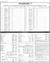 Silk Bank Balance Sheet Page 24