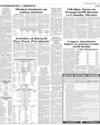 Commodities and Shipping ISB Page 9