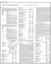 Soneri Bank Page 12