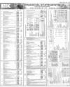 Bank of Khyber Page 47