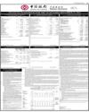 Bank of China Page 15