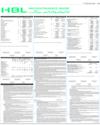 HBL Microfinance Bank Page 21