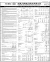ICBC Bank Page 9