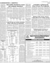Commodities and Shipping ISB Page 9