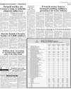World Economy and Politics News Page 5