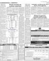 Commodities and Shipping ISB Page 9