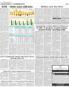 Analyses and Comments ISB Page 2