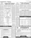 Commodities and Shipping ISB Page 9