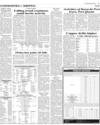 Commodities and Shipping LHR Page 9