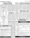 Commodities and Shipping ISB Page 9