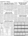 Commodities and Shipping Page 9