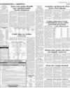 Commodities and Shipping ISB Page 9