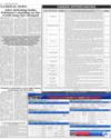 National News LHR Page 2