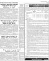 World Economy and Politics News ISB Page 9