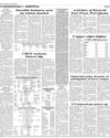 Commodities and Shipping ISB Page 12