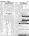 Commodities and Shipping ISB Page 9