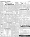 Commodities and Shipping ISB Page 9