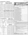 Commodities and Shipping Page 9