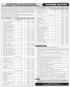 World Economy and Politics News ISB Page 5