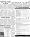 Commodities & Shipping Page 9