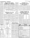 Commodities & Shipping Page 9