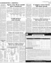 Commodities & Shipping ISB Page 9
