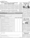 National News ISB Page 4