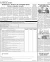 National News LHR Page 4