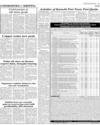 Commodities & Shipping ISB Page 9