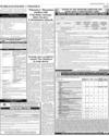 World Economy and Politics News ISB Page 5