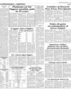 Commodities & Shipping ISB Page 9