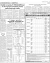 Commodities & Shipping Page 9