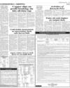 Commodities & Shipping Page 9