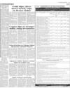 Commodities & Shipping ISB Page 9